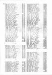 Landowners Index 003, Plymouth County 1979